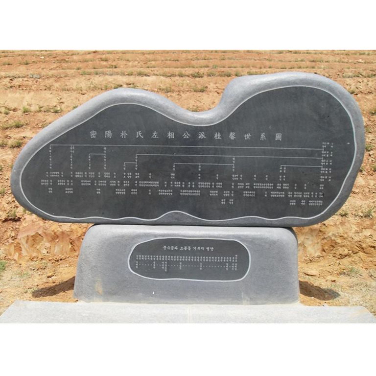 밀양박공가계도